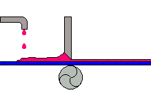 3 3